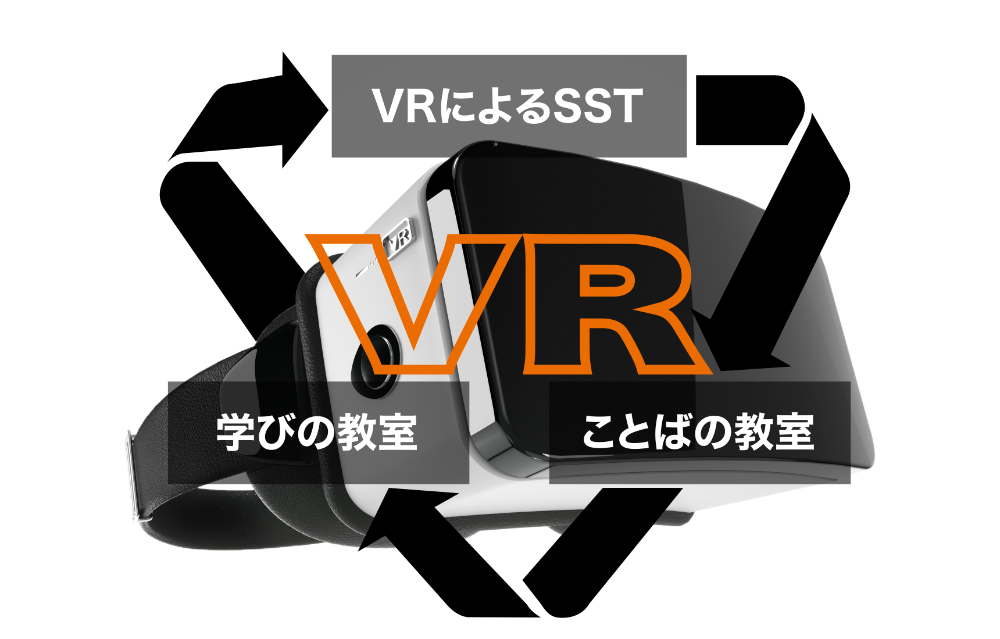 放課後等デイサービスのVRコンテンツ