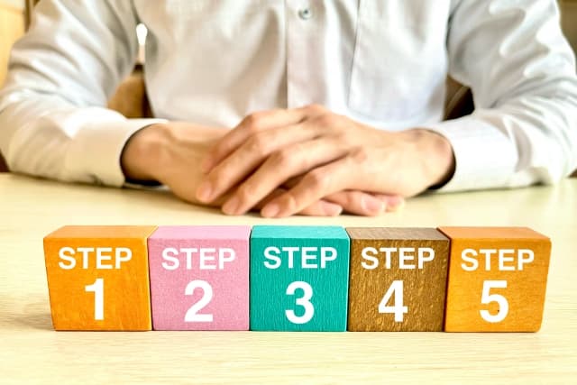 3.復職支援プログラムの5ステップ